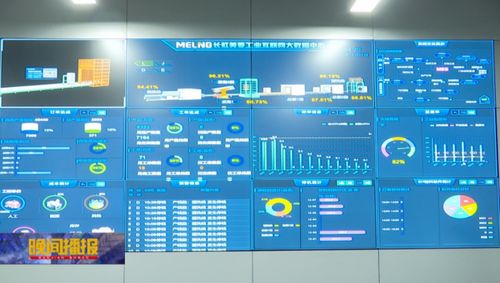 智造升級，打造家電之都創新生態鏈 計算機軟硬件技術開發的驅動力量